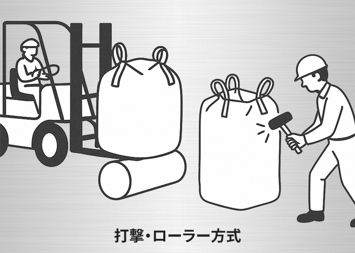 打撃・ローラー方式