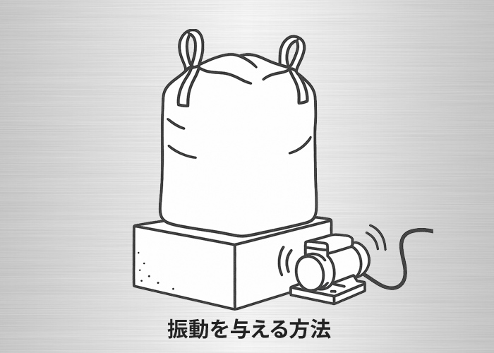 振動を与える方法