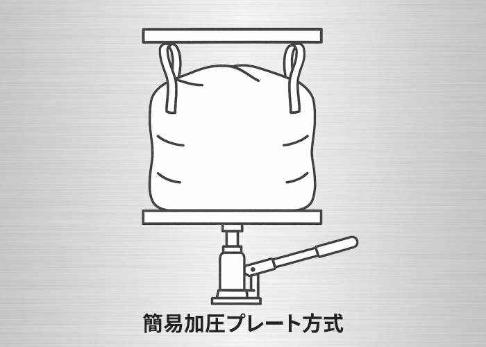 簡易加圧プレート方式